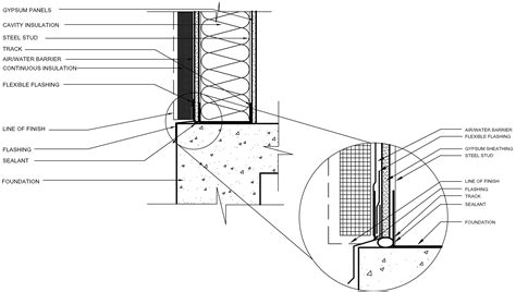 typical steel framing details